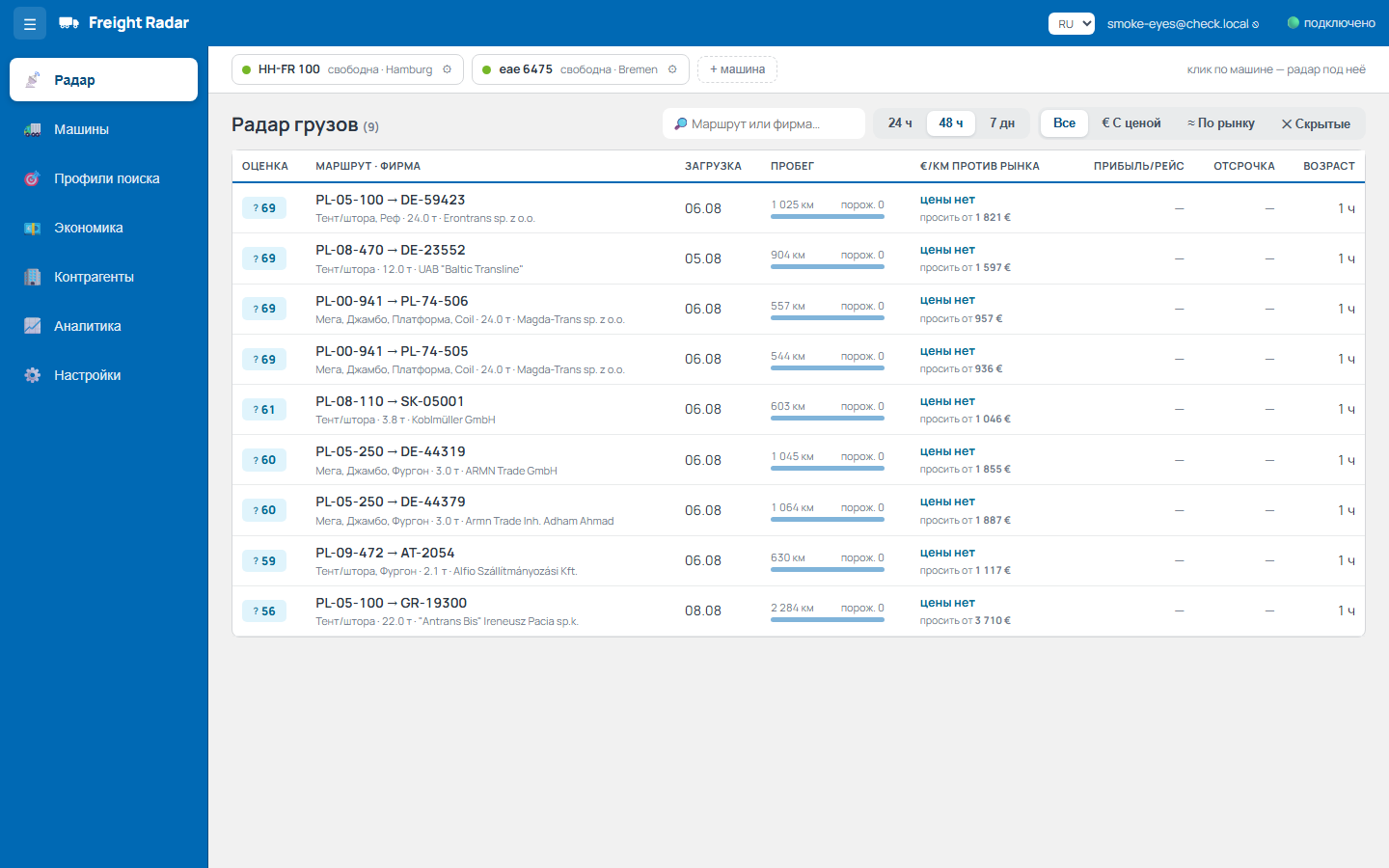 Freight Radar load board: TIMOCOM loads with scores, routes, deadhead and suggested asking price
